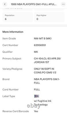 1988 BULLS Playoff Jordan Record Ticket 50 Points Back To Back Games None Higher