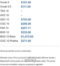 1990 McDonald's Michael Jordan Sports Tips Complete 8-Card Set / Ends Sunday