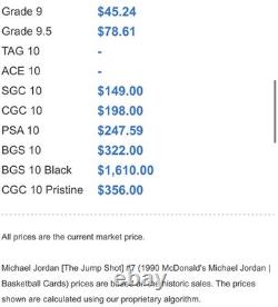 1990 McDonald's Michael Jordan Sports Tips Complete 8-Card Set / Ends Sunday