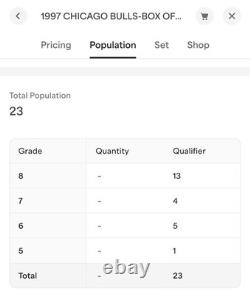 1997 Bulls vs Lakers Jordan vs Kobe Ticket The Duel / Advice Game! ICONIC PHOTO