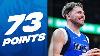 Every Point From Luka Doncic S Insane 73 Pt Career High Performance January 26 2024